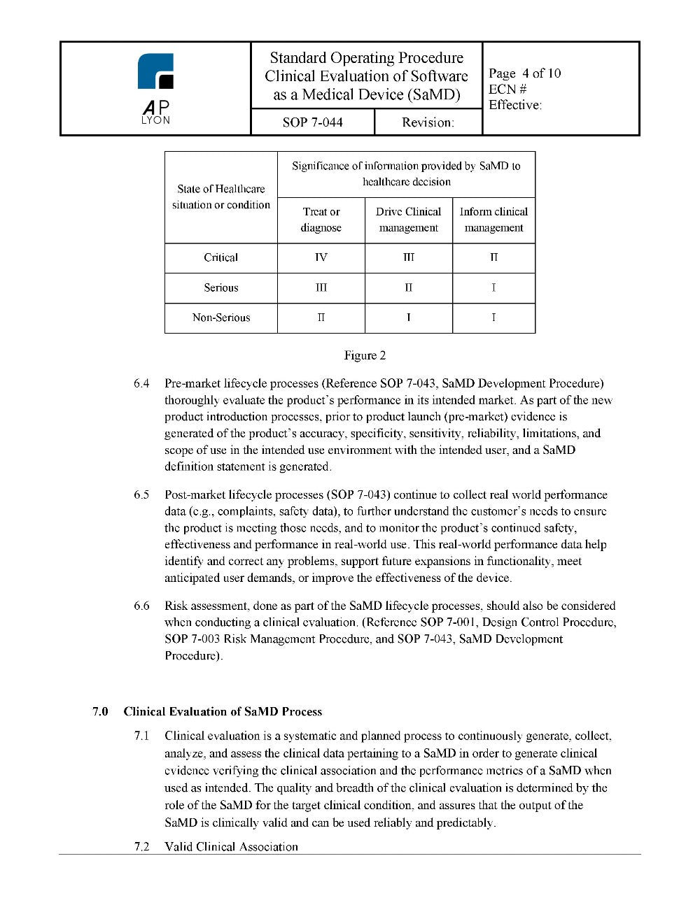 Clinical Evaluation of Software as a Medical Device - A. P. LYON