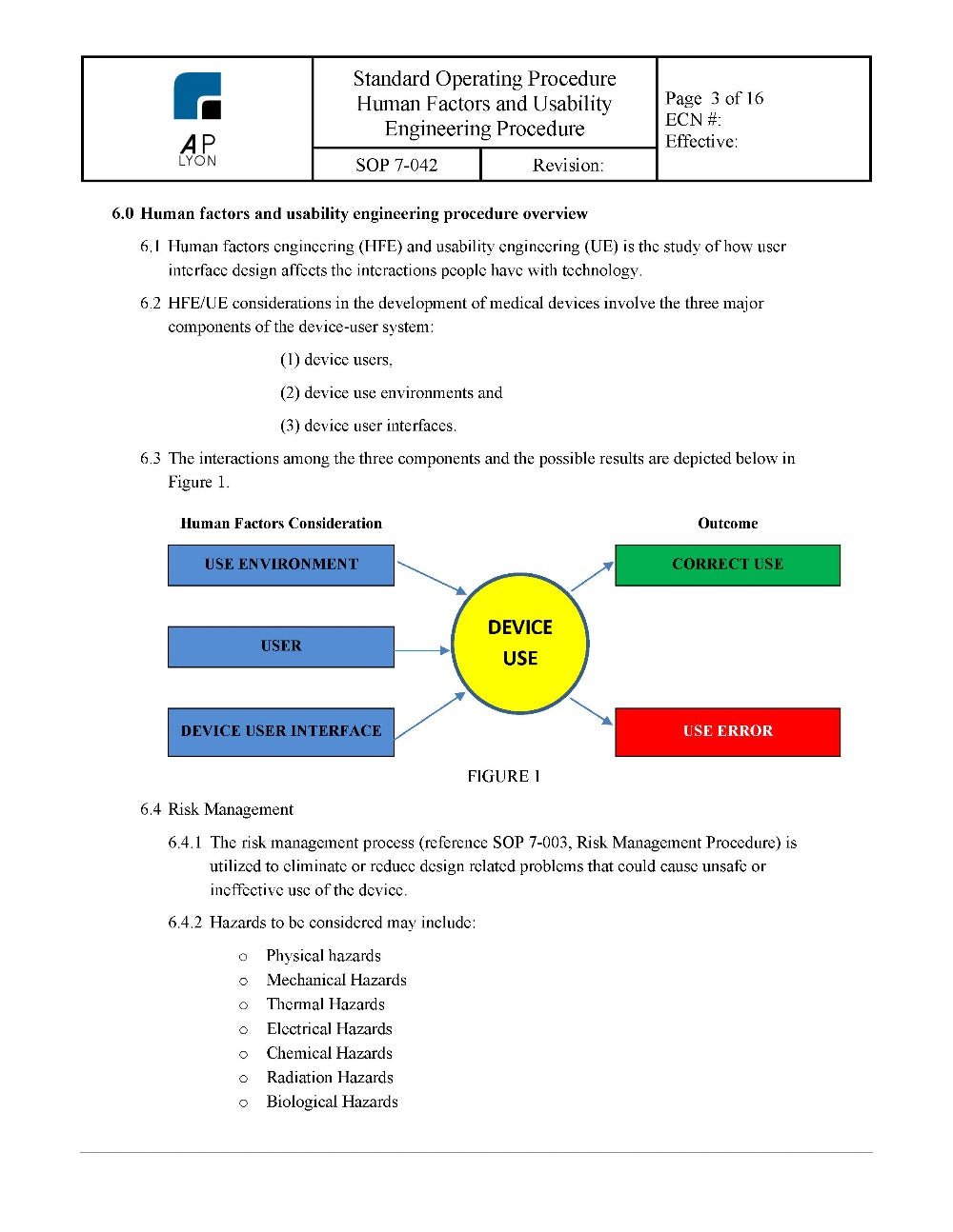 Human Factors and Usability Engineering Procedure - A. P. LYON