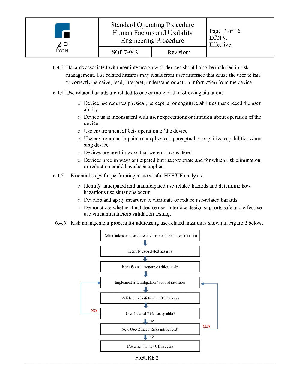 Human Factors and Usability Engineering Procedure - A. P. LYON