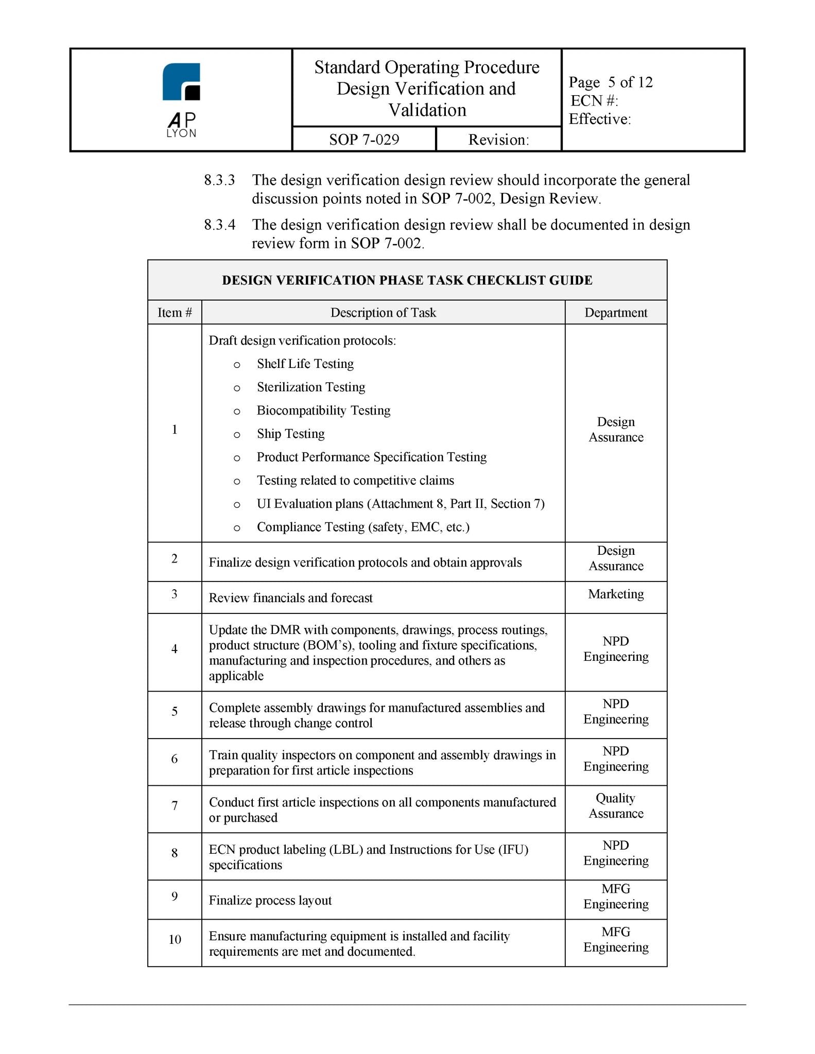 Medical Device Design Verification and Validation Procedure - A. P. LYON