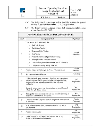 Medical Device Design Verification and Validation Procedure - A. P. LYON