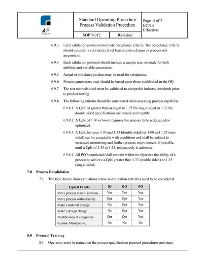 Medical Device Process Validation Procedure - A. P. LYON