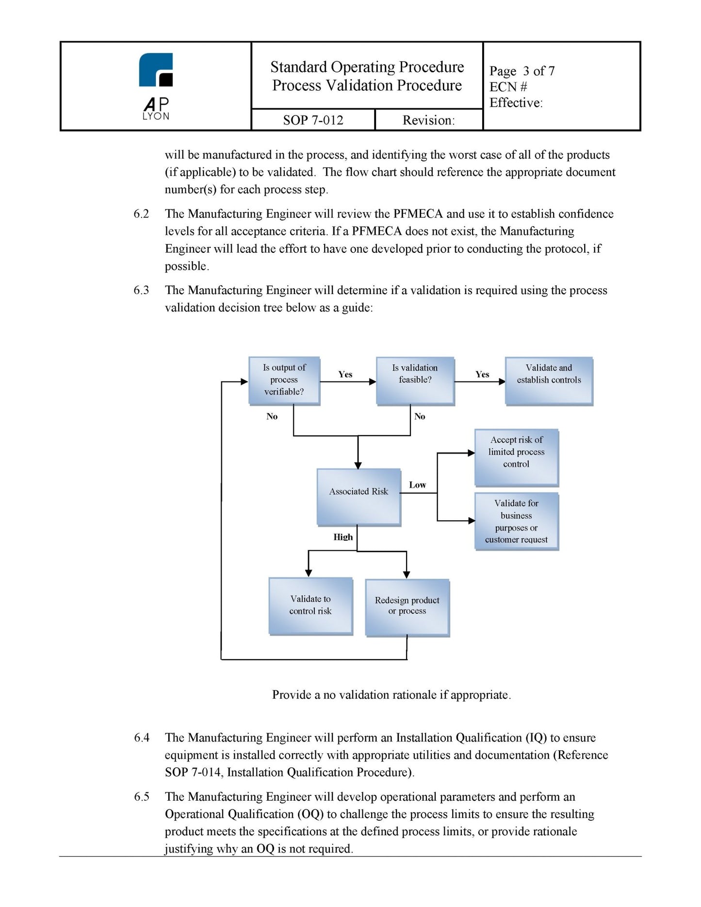 Medical Device Process Validation Procedure - A. P. LYON