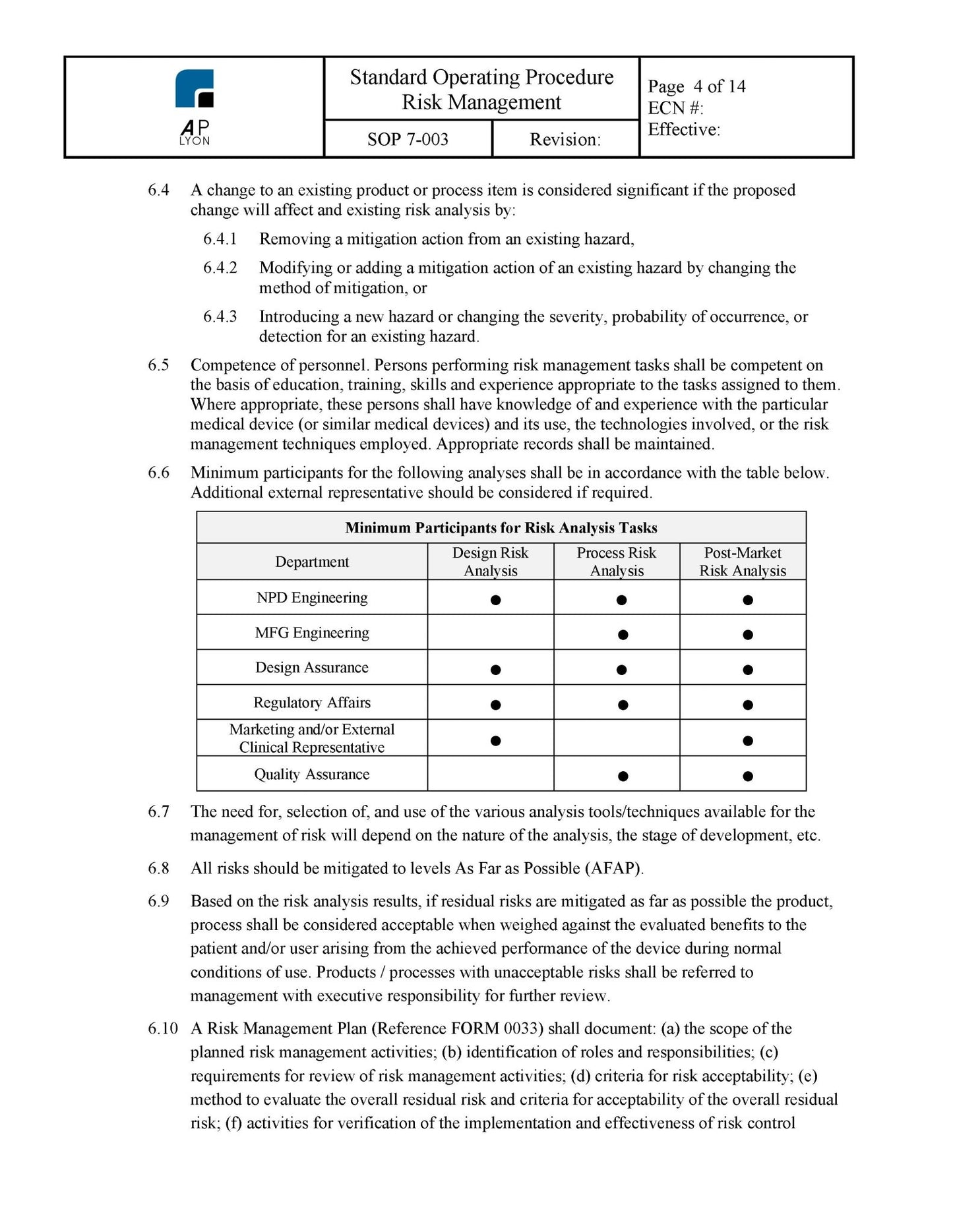 Medical Device Risk Management Procedure - A. P. LYON