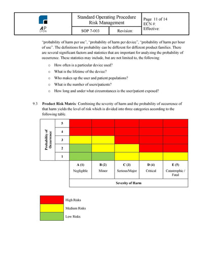 Medical Device Risk Management Procedure - A. P. LYON