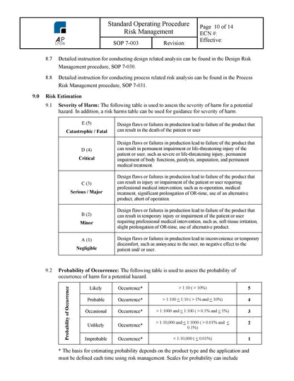 Medical Device Risk Management Procedure - A. P. LYON