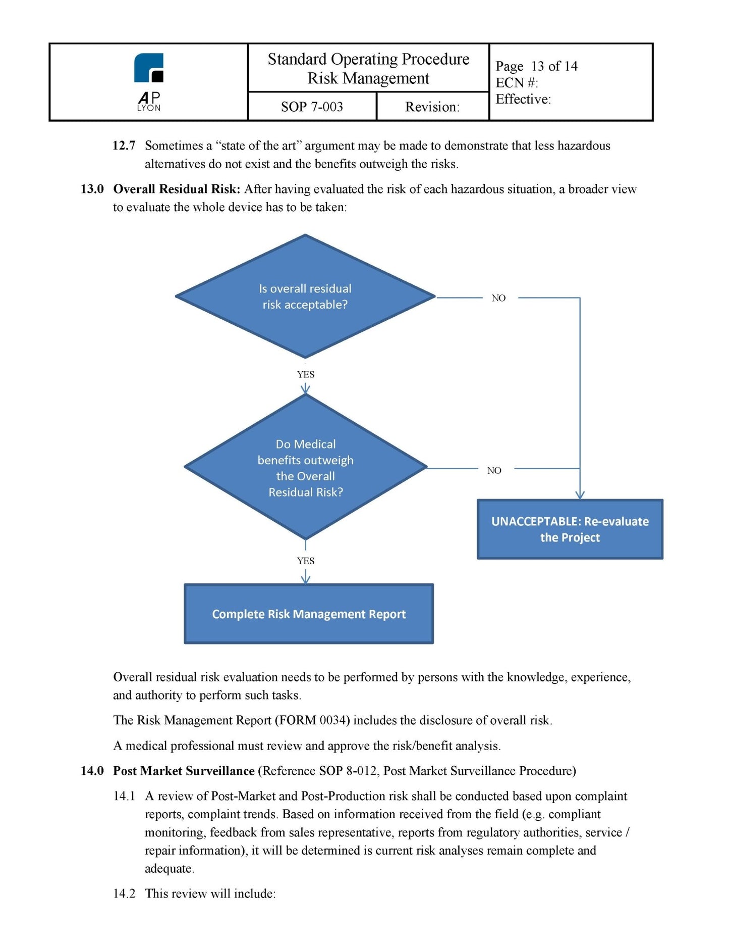 Medical Device Risk Management Procedure - A. P. LYON