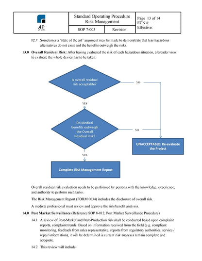 Medical Device Risk Management Procedure - A. P. LYON