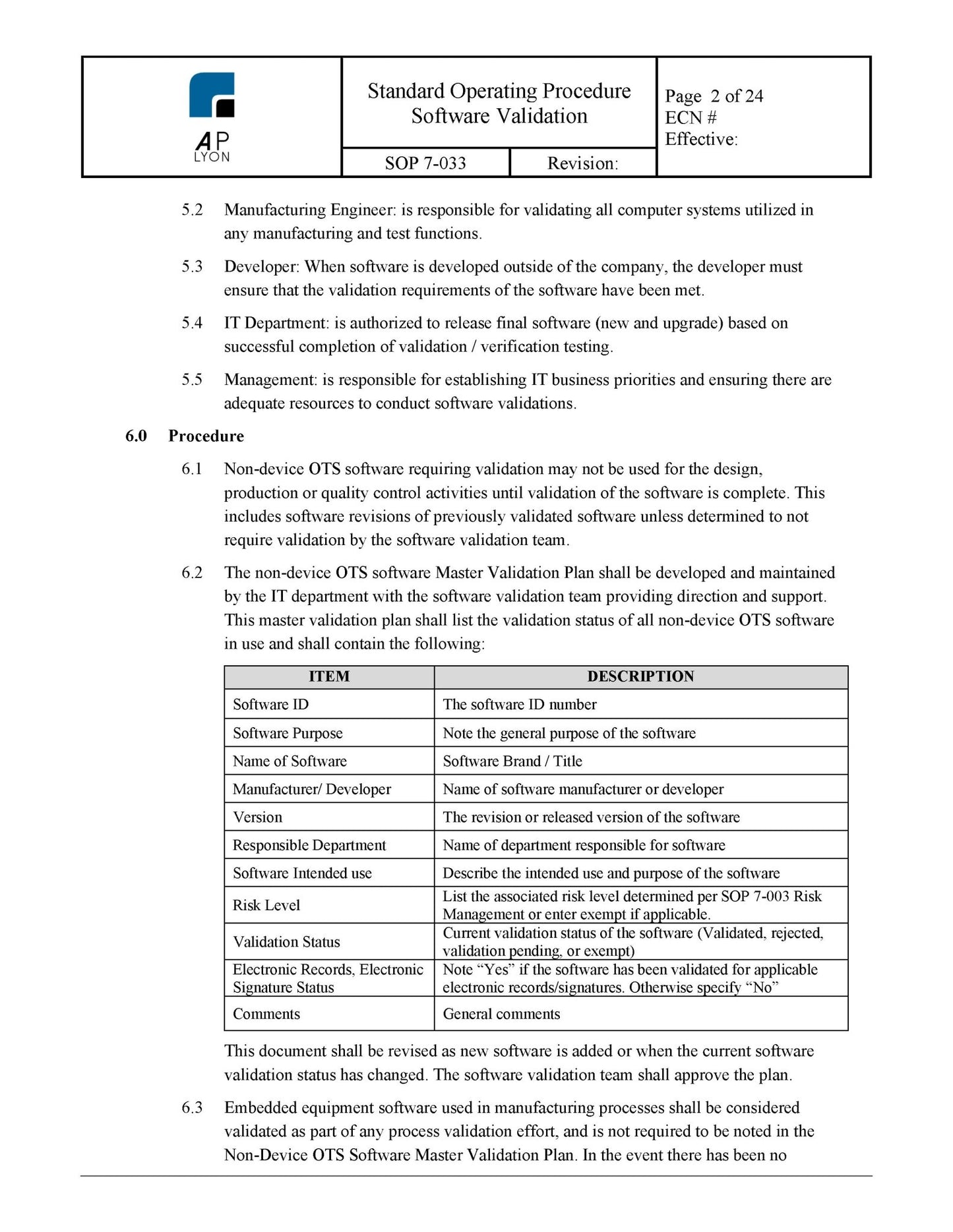 Medical Device Software Validation Procedure - A. P. LYON