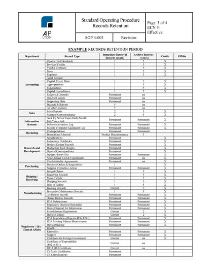 Record Retention Procedure - A. P. LYON